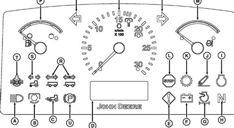 john deere skid steer warning lights meaning|john deere 5075e dash symbols.